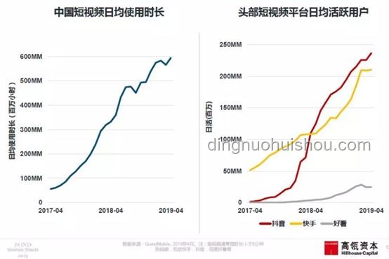 AI领域变革前瞻：互联网女皇报告揭示未来趋势